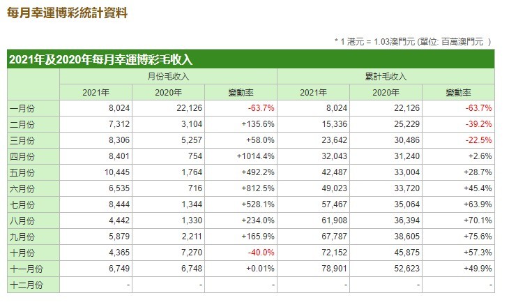 澳門開獎結(jié)果+開獎記錄表01,澳門開獎結(jié)果與開獎記錄表，探索數(shù)字背后的故事