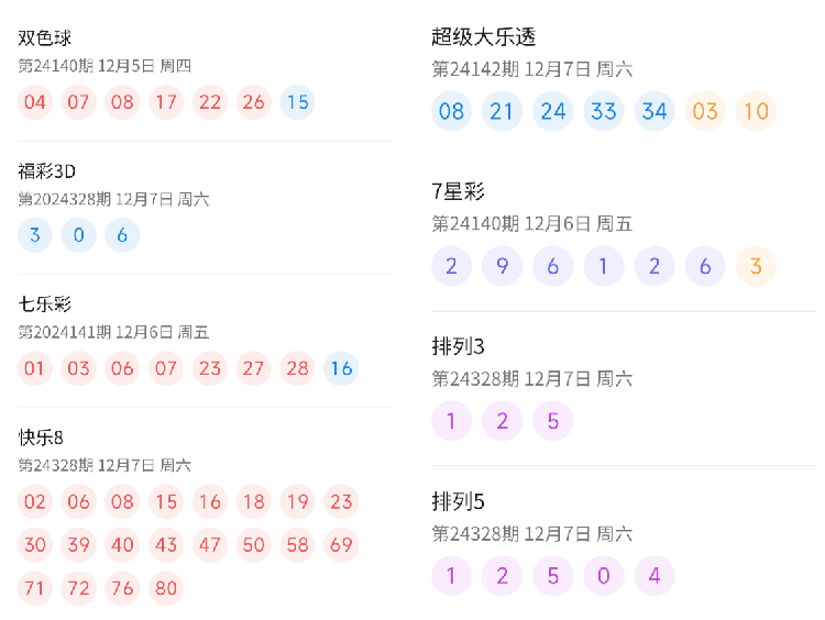 2025年今晚開(kāi)獎(jiǎng)結(jié)果查詢,揭秘2025年今晚開(kāi)獎(jiǎng)結(jié)果查詢，彩票背后的故事與期待