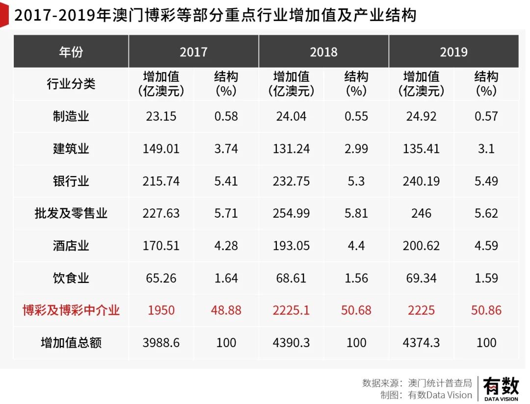 新奧門期期免費(fèi)資料,新澳門期期免費(fèi)資料的重要性及其價(jià)值探索