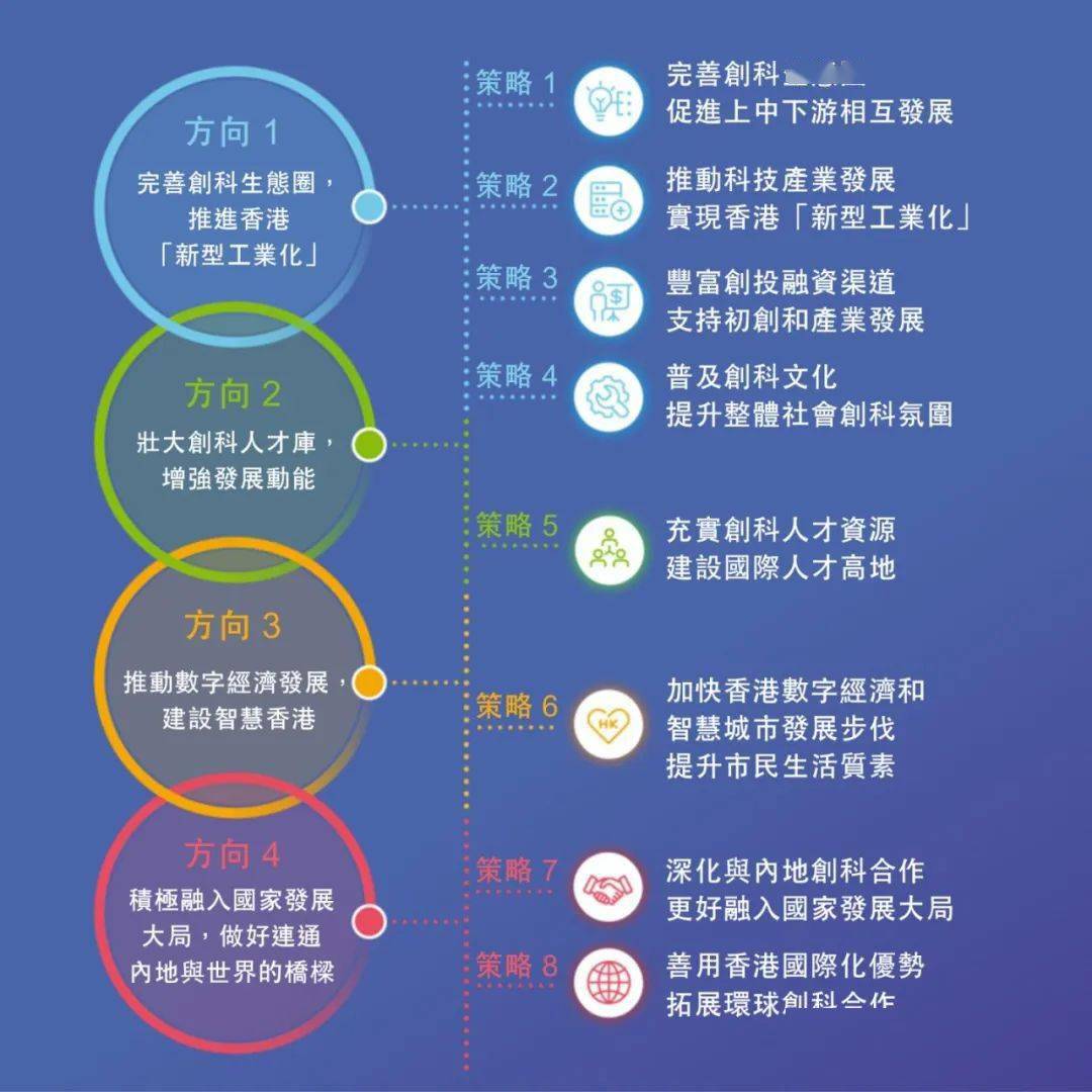 澳門王中王100%的資料2025,澳門王中王的未來展望，探索與揭秘2025年全新藍圖