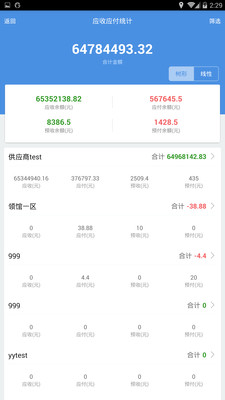 7777888888管家精準管家婆免費,揭秘精準管家婆，7777888888的神秘免費服務