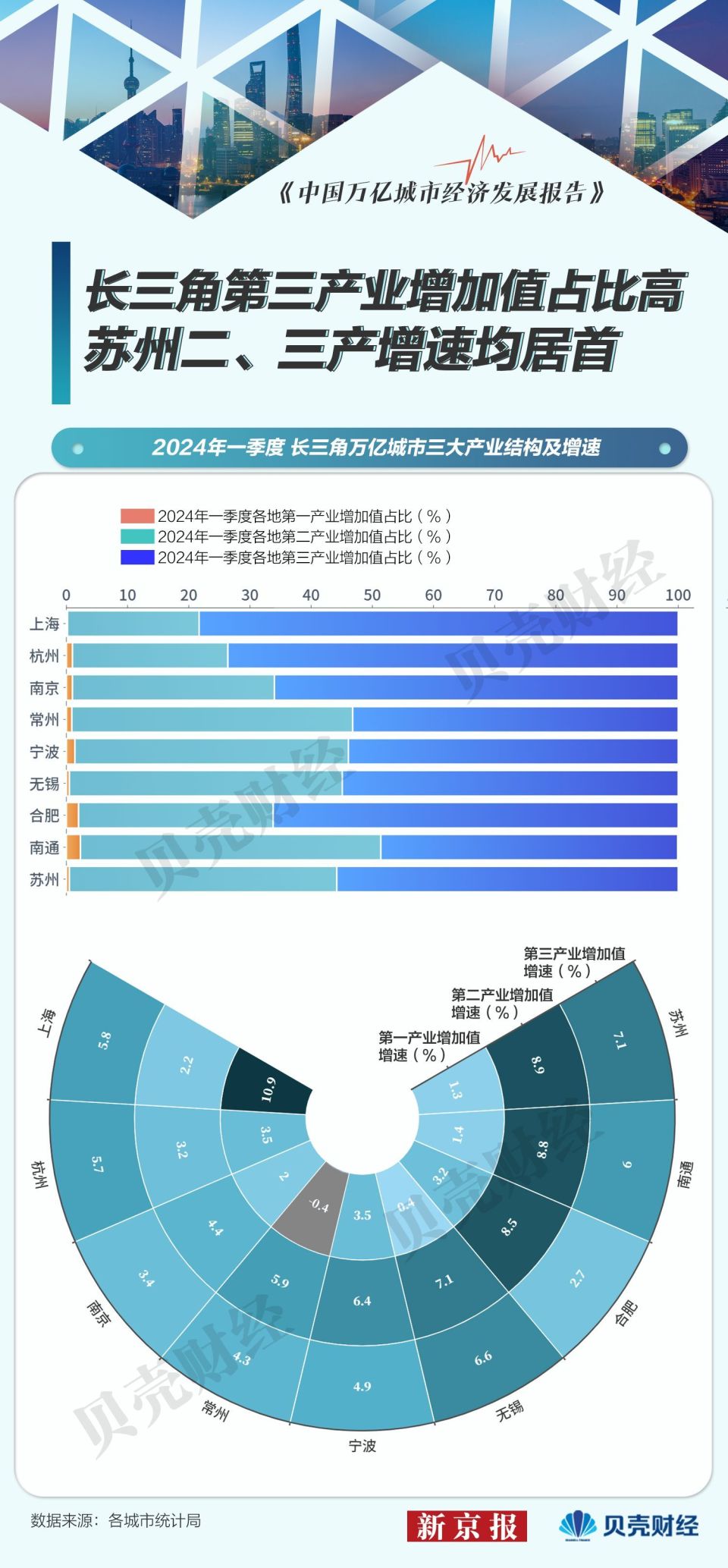 新澳門2025年正版馬表,新澳門2025年正版馬表，探索未來科技與文化的融合