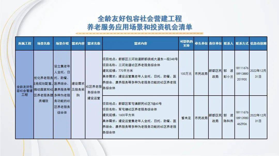 澳門六和彩資料查詢2025年免費(fèi)查詢01-32期,澳門六和彩資料查詢，免費(fèi)獲取2025年資料，洞悉未來(lái)趨勢(shì)（涵蓋第01-32期深度分析）