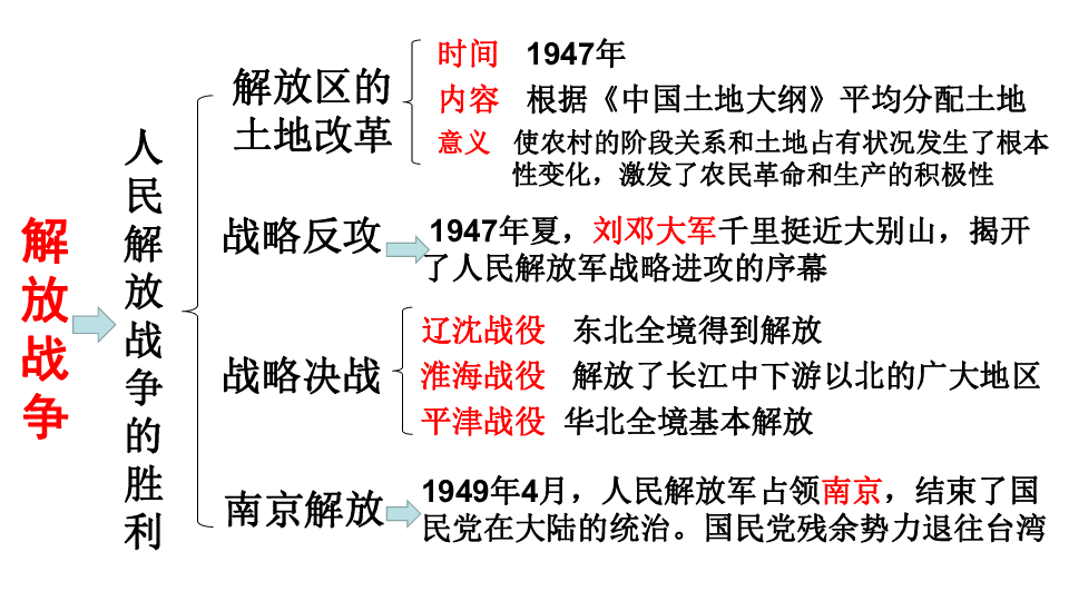 香港大全資料,香港大全資料，歷史、文化、經(jīng)濟(jì)與社會(huì)發(fā)展