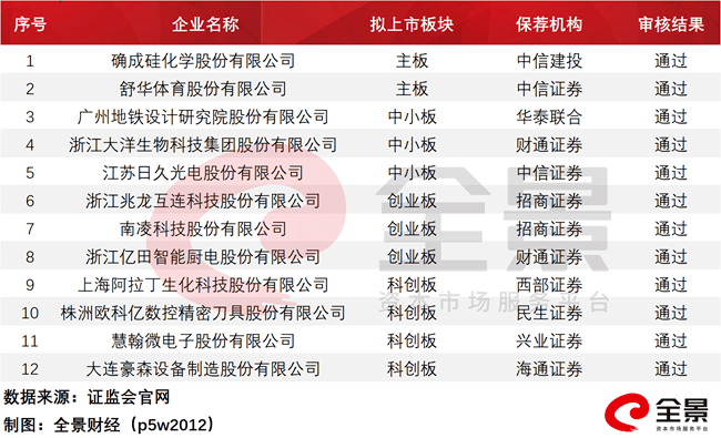 2025年新澳歷史開獎(jiǎng)記錄,探索2025年新澳歷史開獎(jiǎng)記錄，數(shù)據(jù)與趨勢的洞察