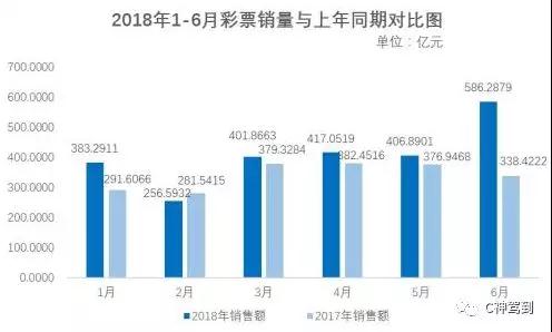 2025新澳天天彩資料免費(fèi)提供,探索未來財(cái)富之路，2025新澳天天彩資料免費(fèi)提供