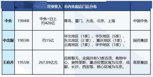 2025新澳資料大全免費(fèi),探索未來(lái)之門(mén)，2025新澳資料大全免費(fèi)共享時(shí)代來(lái)臨