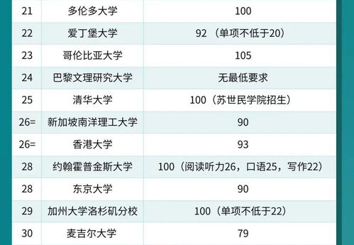 新澳門2025年資料大全宮家婆,新澳門2025年資料大全——宮家婆的展望與探索