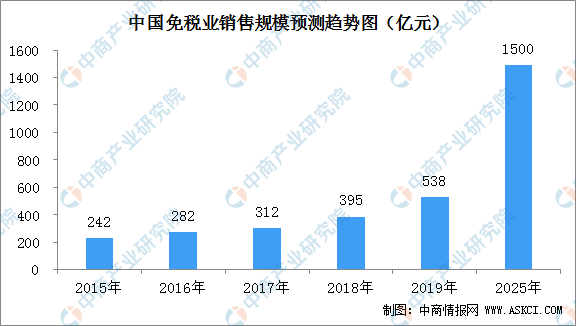 新澳門(mén)資料大全正版資料2025年免費(fèi)下載,家野中特,新澳門(mén)資料大全正版資料的重要性與獲取途徑，免費(fèi)下載及家野中特的獨(dú)特視角