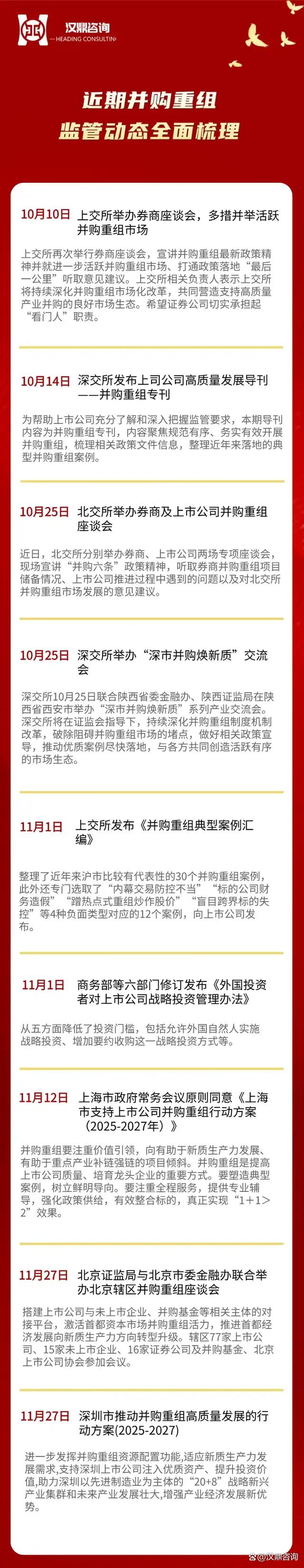 2025年正版資料免費(fèi)大全掛牌,邁向2025年，正版資料免費(fèi)大全的掛牌與展望