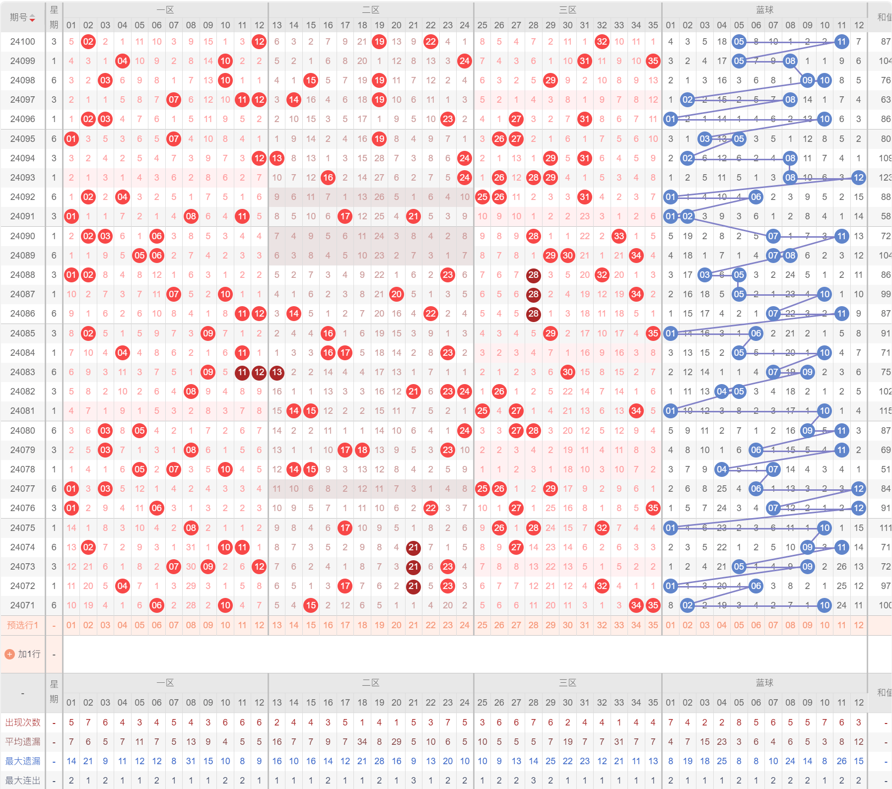 新澳利澳門開獎歷史結果,新澳門開獎歷史結果，探索與解析