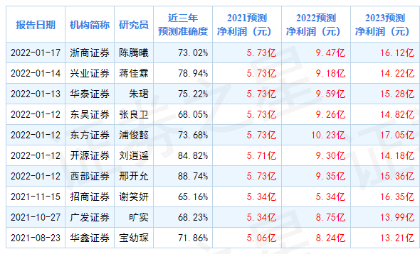 澳門一碼一碼100準確,澳門一碼一碼，揭秘準確預測的神秘面紗