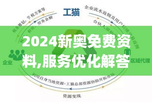 2025新奧正版資料免費提供,探索未來之路，2025新奧正版資料的免費提供