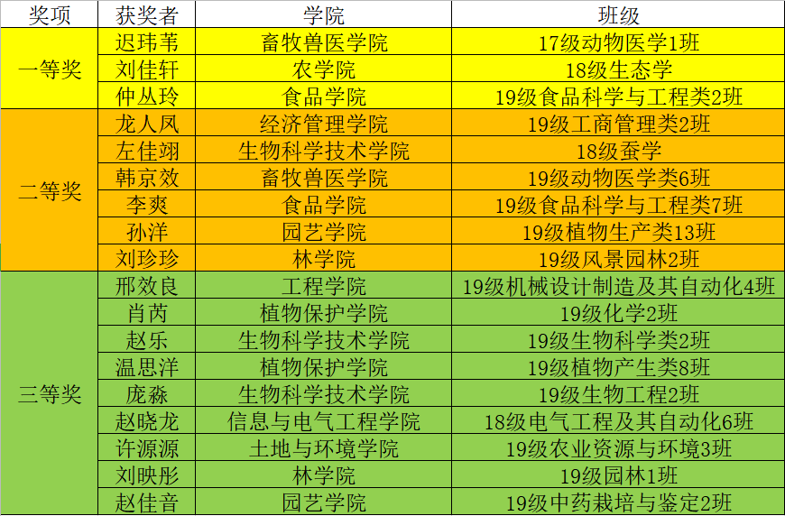 新澳門49碼中獎規(guī)則,新澳門49碼中獎規(guī)則詳解