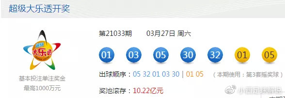 2025澳門天天六開彩開獎結果,澳門天天六開彩開獎結果，探索與預測（2025年展望）