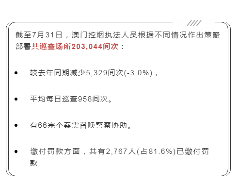 澳門一肖一碼100‰,澳門一肖一碼100%，揭示犯罪風(fēng)險(xiǎn)與警示公眾的重要性