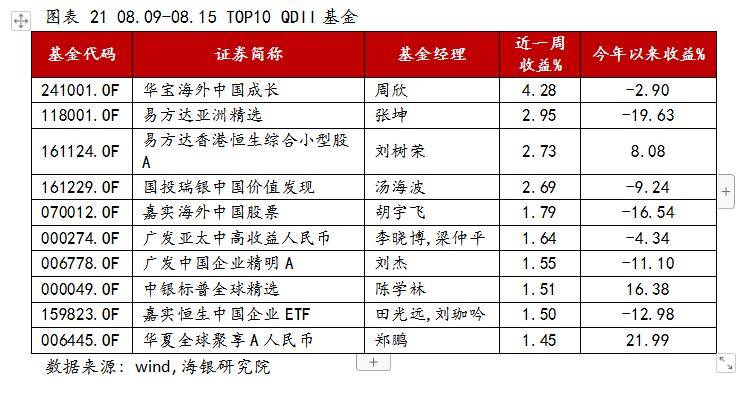 澳門(mén)一碼一肖100準(zhǔn)嗎,澳門(mén)一碼一肖，預(yù)測(cè)的準(zhǔn)確性究竟如何？