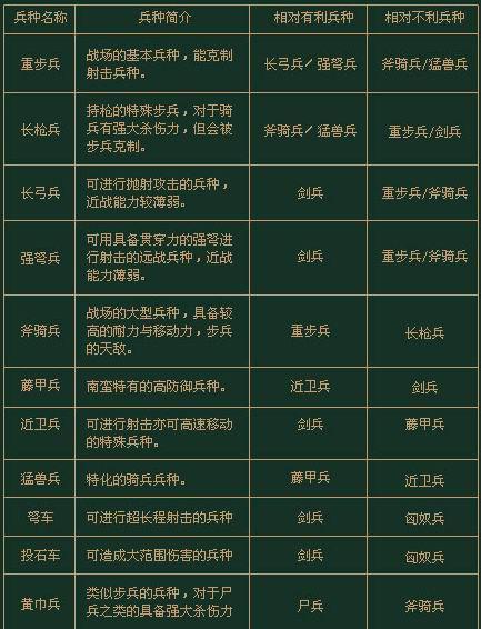 新奧天天免費(fèi)資料單雙,新奧天天免費(fèi)資料單雙，探索與解析