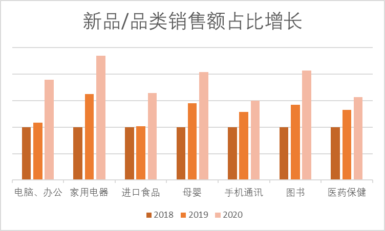 新澳門天天彩期期精準(zhǔn),新澳門天天彩期期精準(zhǔn)，揭示背后的風(fēng)險(xiǎn)與犯罪問(wèn)題