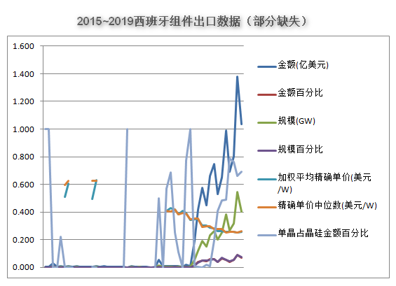 2025新澳開獎記錄,探索2025新澳開獎記錄，數(shù)據(jù)與趨勢的洞察