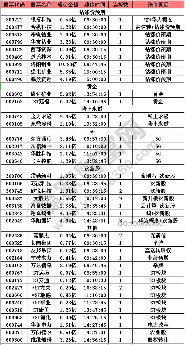 最準一碼一肖100%噢,揭秘最準一碼一肖，探尋預測真相的奧秘（1248字文章）