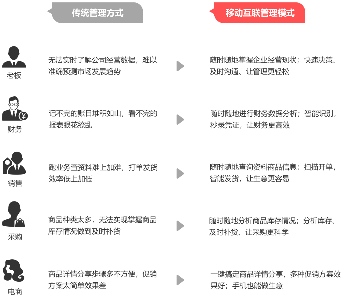 管家婆一碼一肖最準(zhǔn)資料,管家婆一碼一肖最準(zhǔn)資料，揭秘精準(zhǔn)預(yù)測的秘密