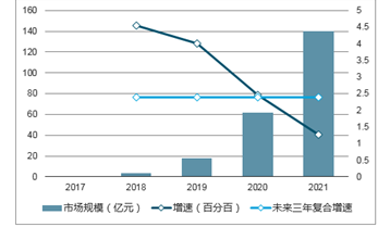 2025年1月25日 第15頁(yè)