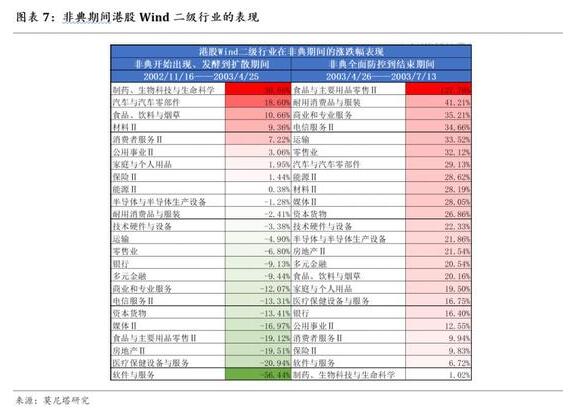 香港內(nèi)部正版資料一碼,香港內(nèi)部正版資料一碼的重要性及其影響