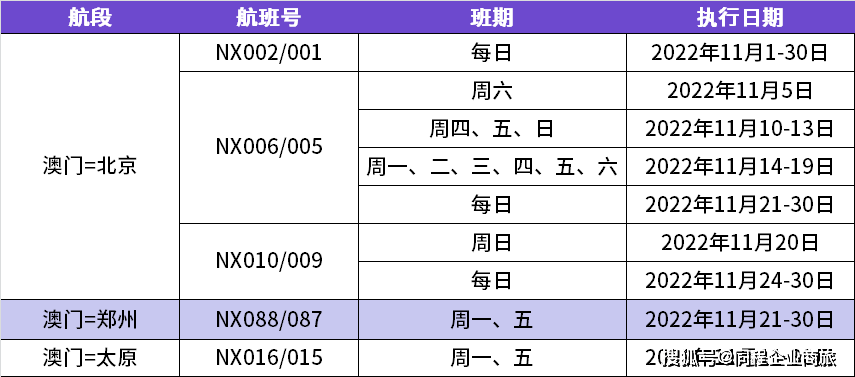 2025澳門最精準(zhǔn)正版免費大全,澳門正版資料大全，探索未來的精準(zhǔn)預(yù)測與娛樂體驗（2025版）