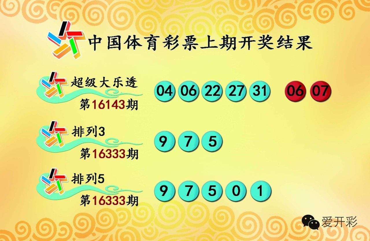 2025澳門今晚開獎號碼,澳門彩票的未來展望與開獎號碼分析