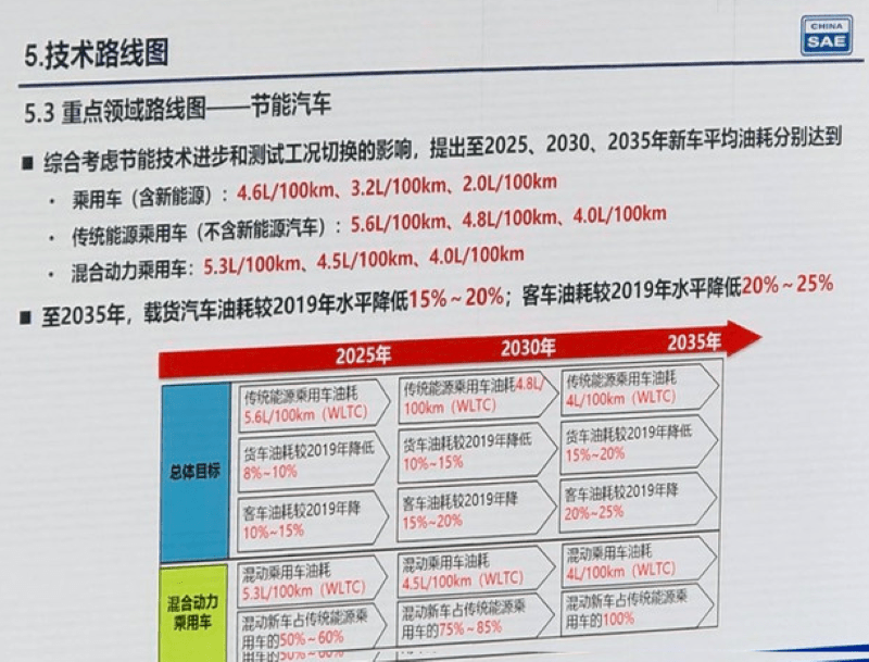 2025新奧天天資料免費大全, 2025新奧天天資料免費大全，探索與分享