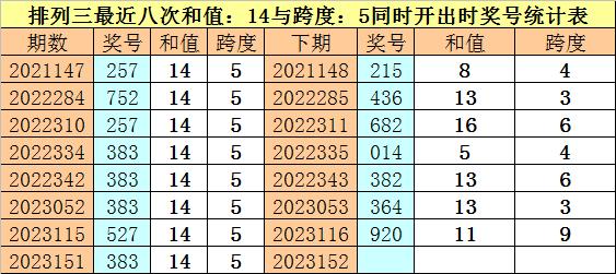 一碼一肖100準(zhǔn)碼,一碼一肖的獨(dú)特魅力與精準(zhǔn)預(yù)測(cè)——揭秘準(zhǔn)碼背后的秘密