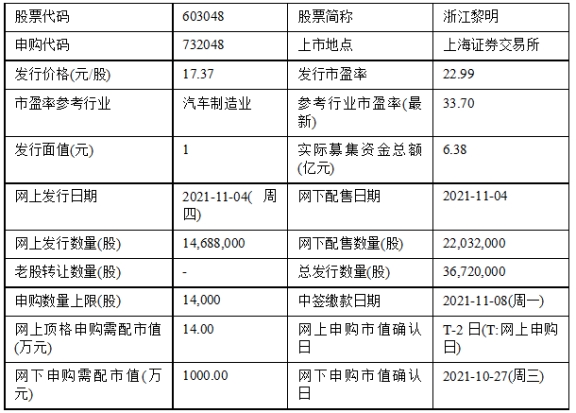 門澳六免費資料,門澳六免費資料的重要性及其影響