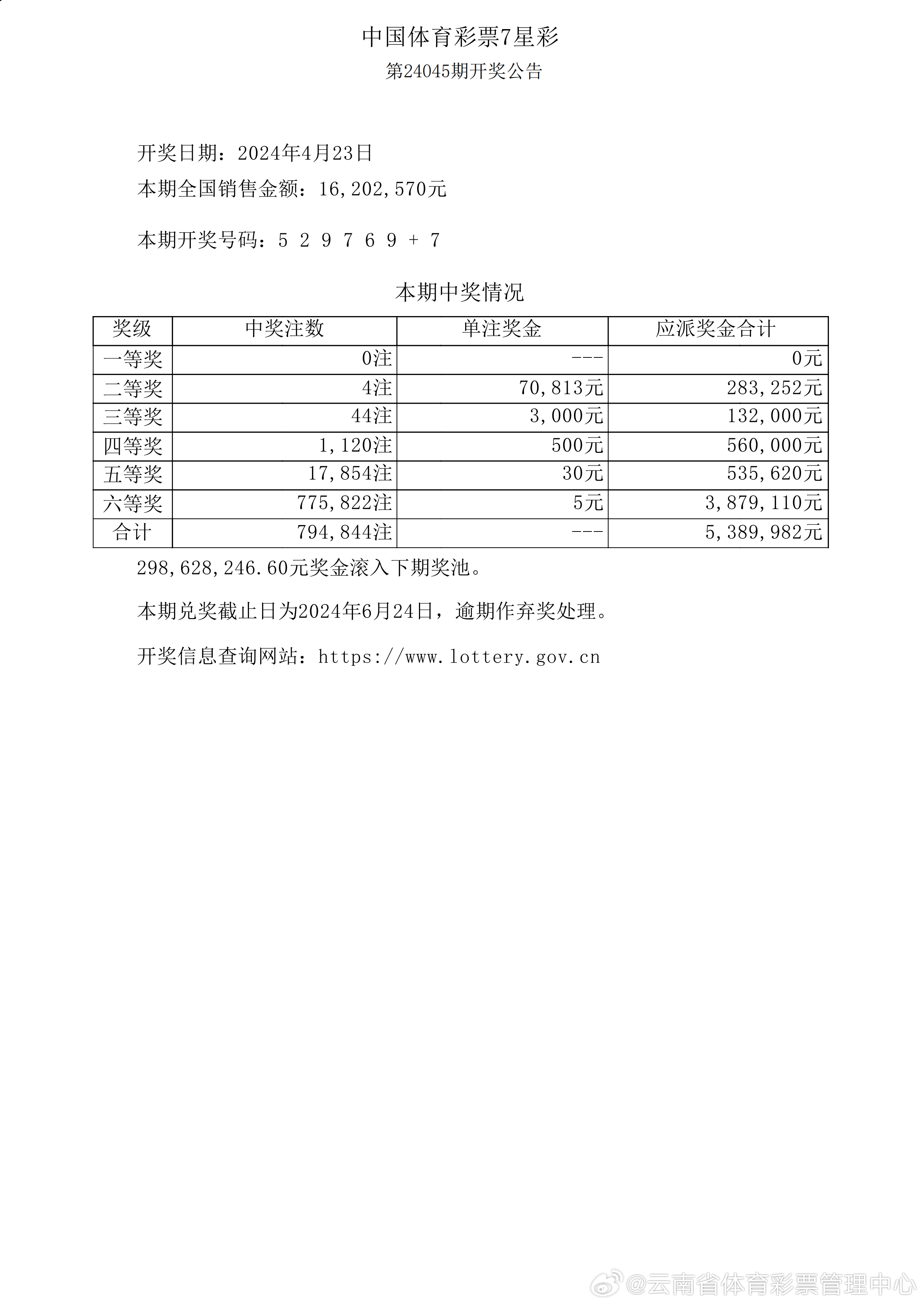 新奧歷史開獎(jiǎng)最新結(jié)果,新奧歷史開獎(jiǎng)最新結(jié)果及其影響