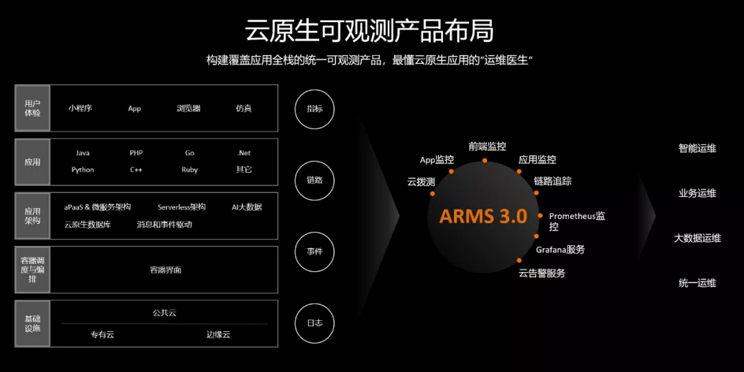 7777888888精準新管家,精準新管家，引領(lǐng)數(shù)字化時代的智慧管理