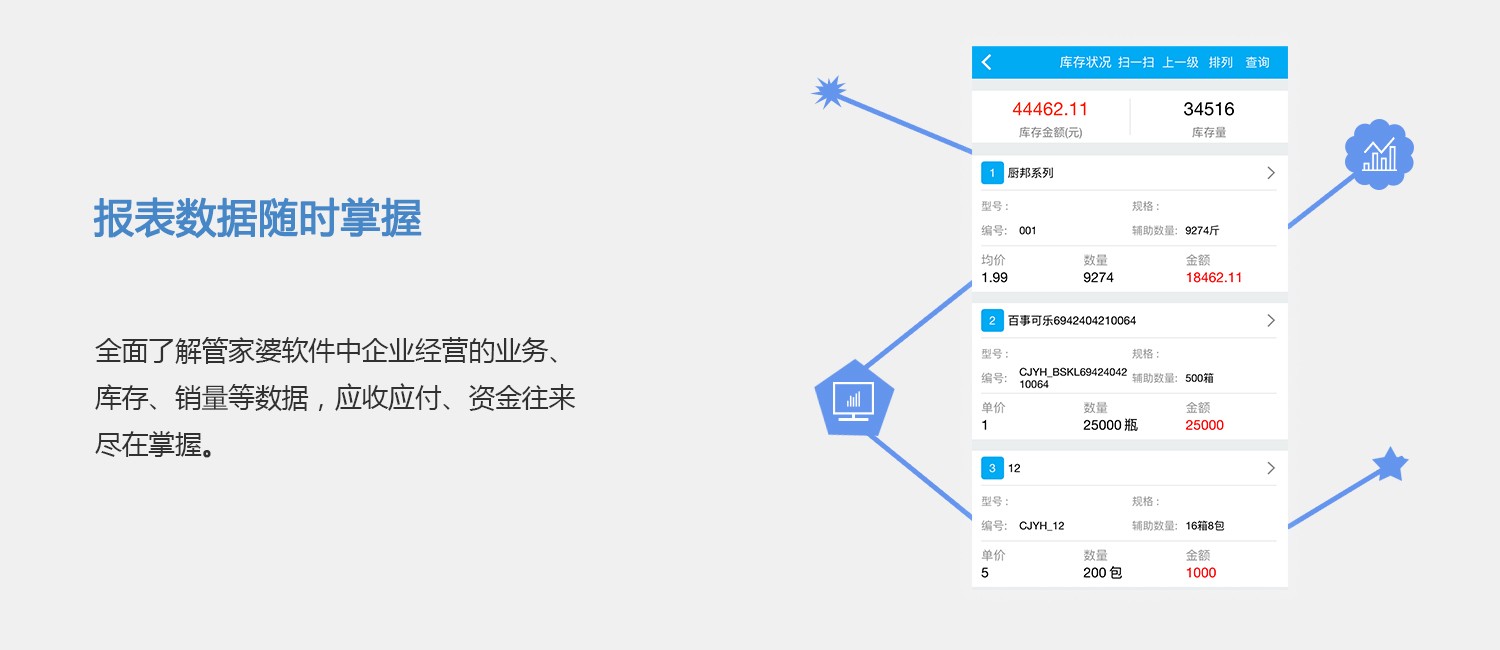 二四六管家婆免費(fèi)資料,二四六管家婆免費(fèi)資料，助力個(gè)人與企業(yè)的成長