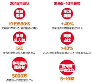 2025新澳門精準免費大全,關(guān)于澳門博彩業(yè)的發(fā)展與未來趨勢，2025新澳門精準免費大全的探討