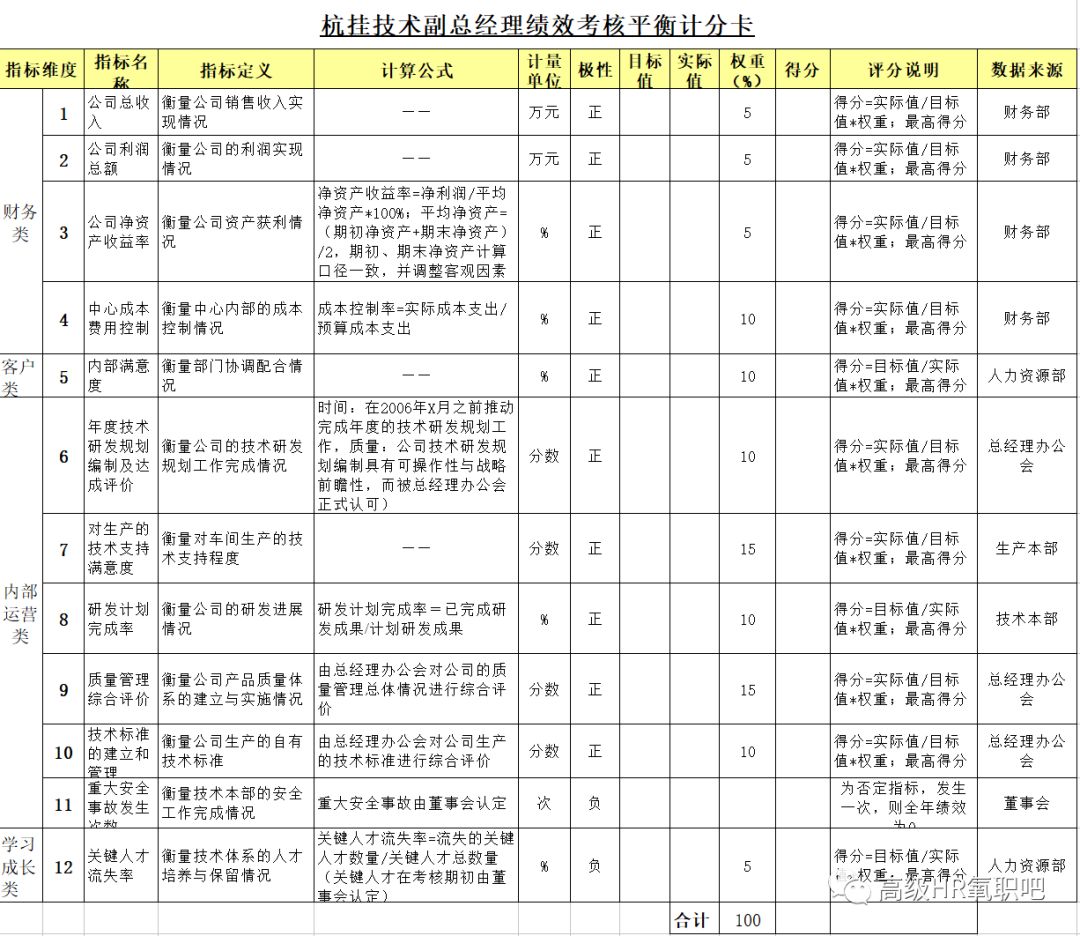 新奧2025年免費(fèi)資料大全,新奧2025年免費(fèi)資料大全概覽