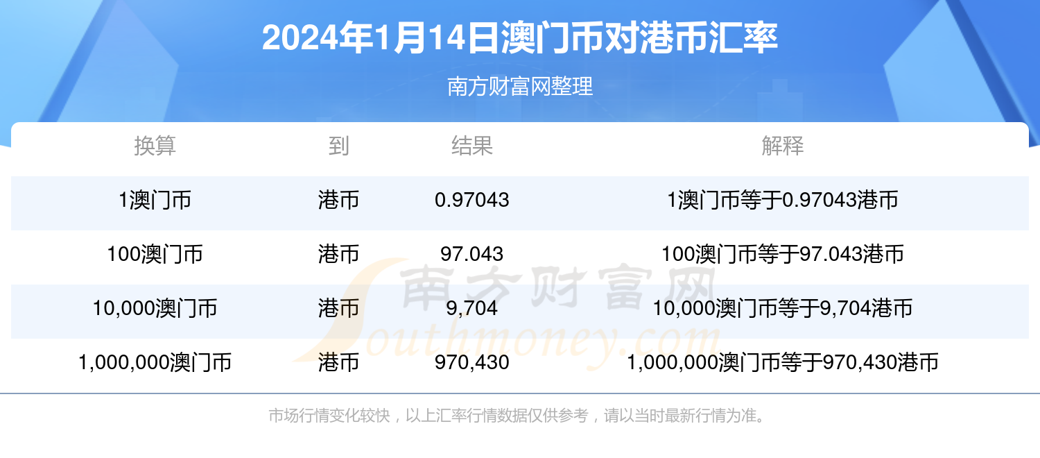 2025澳門今晚開(kāi)獎(jiǎng)號(hào)碼香港記錄,澳門今晚開(kāi)獎(jiǎng)號(hào)碼與香港記錄，探索彩票背后的文化與社會(huì)影響