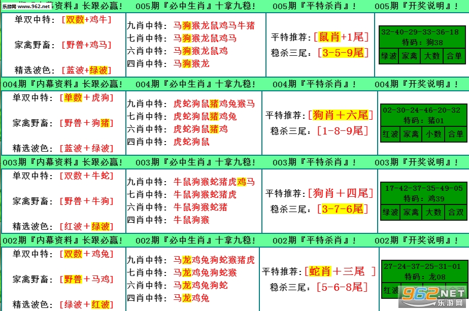 2025最新奧馬免費(fèi)資料生肖卡,探索最新奧馬免費(fèi)資料生肖卡的奧秘（2025年全新解讀）