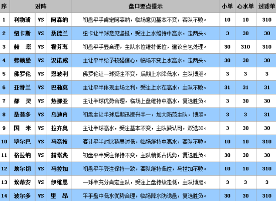 澳門王中王100%的資料三中三,澳門王中王100%精準(zhǔn)資料解析與三中三策略探討