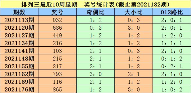 2025年1月28日 第17頁(yè)