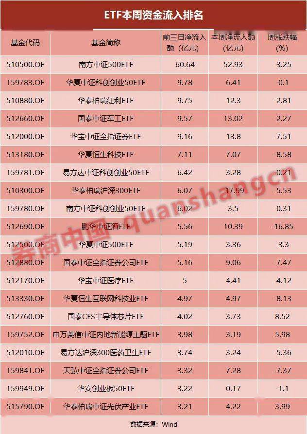 2025香港全年資料大全,香港全年資料大全（XXXX年預(yù)測版）