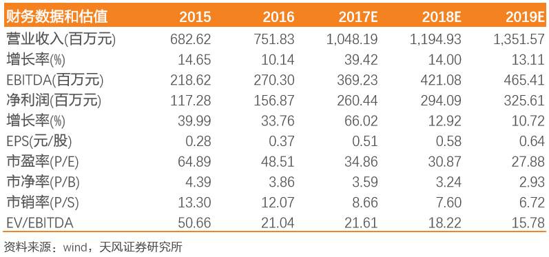 2025年香港港六+彩開獎號碼,探索未來，香港港六彩票開獎號碼預(yù)測（2025年展望）