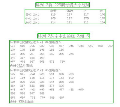 2004年澳門特馬開(kāi)獎(jiǎng)號(hào)碼查詢,澳門特馬開(kāi)獎(jiǎng)號(hào)碼查詢——回顧歷史，探尋真相（以2004年為例）