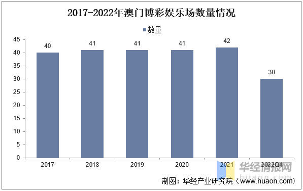 澳門開獎(jiǎng)記錄開獎(jiǎng)結(jié)果2025,澳門開獎(jiǎng)記錄與開獎(jiǎng)結(jié)果，探索2025年的數(shù)據(jù)解析