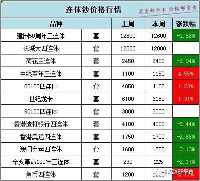 澳門一碼一碼100準(zhǔn)確AO7版,澳門一碼一碼100準(zhǔn)確AO7版，警惕背后的違法犯罪風(fēng)險