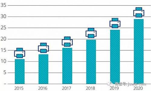 2025新澳最精準(zhǔn)資料,探索未來(lái)，2025新澳最精準(zhǔn)資料解析