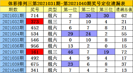 2023年澳門特馬今晚開(kāi)碼,澳門特馬今晚開(kāi)碼——探索未來(lái)的彩票世界與機(jī)遇