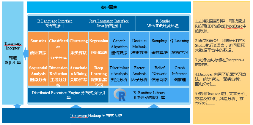 新澳精準資料免費大全,新澳精準資料免費大全——探索與挖掘數(shù)據(jù)寶藏的鑰匙